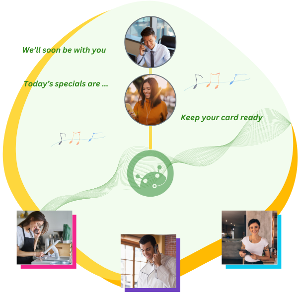 High call volume businesses such as quick serve restaurants, customer or product support call centers, back offices, and inside sales organizations love the automated call queue feature for its simplicity as a highly automated call-center software.