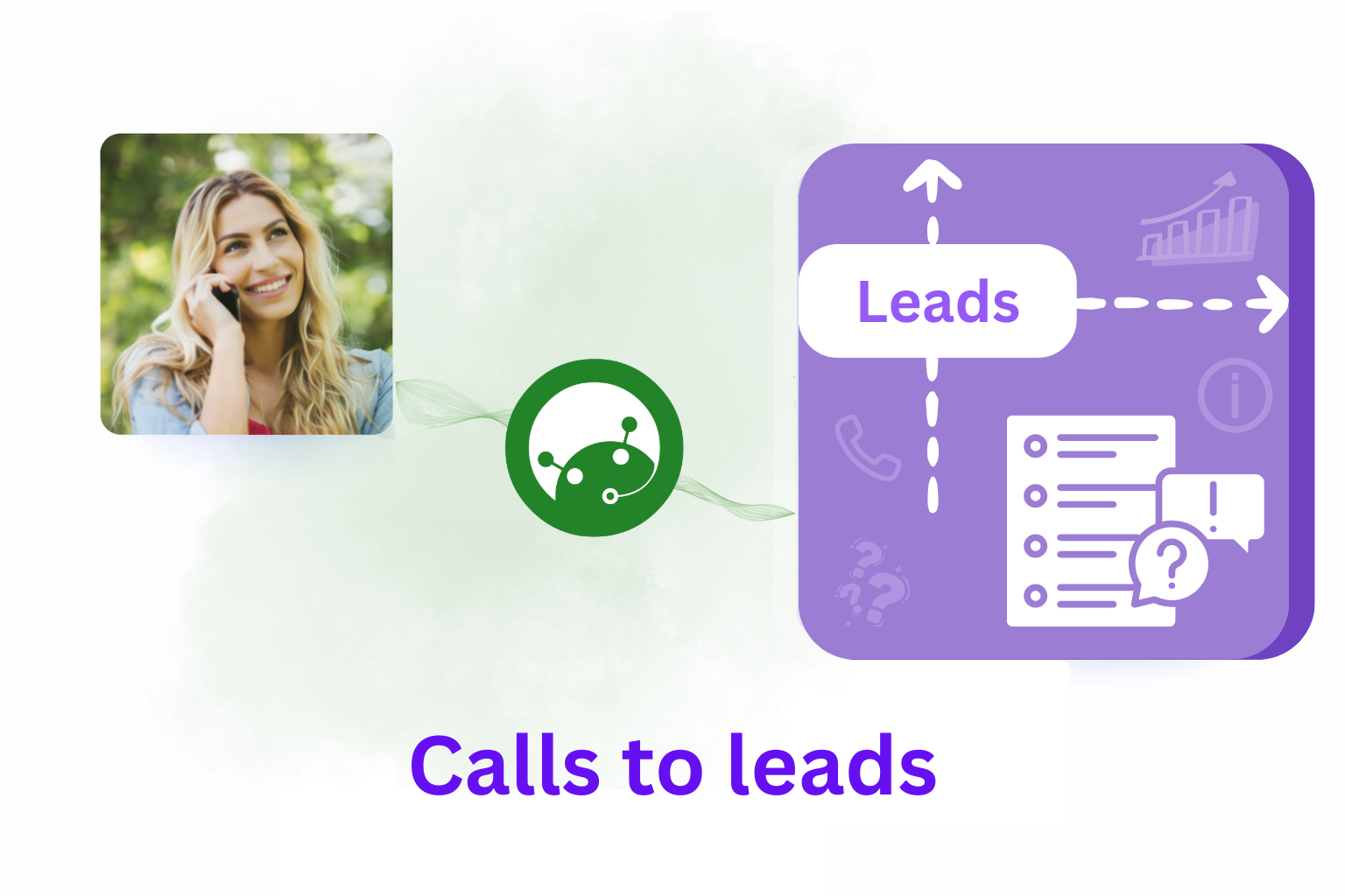 Also known as business texting, Virtual offices, mobile offices, Accounting or finance consultants, hotels, 
              lodging, transportation, and moving businesses love IsOn24 business texting to provide instant customer support 
              from anywhere and everywhere.